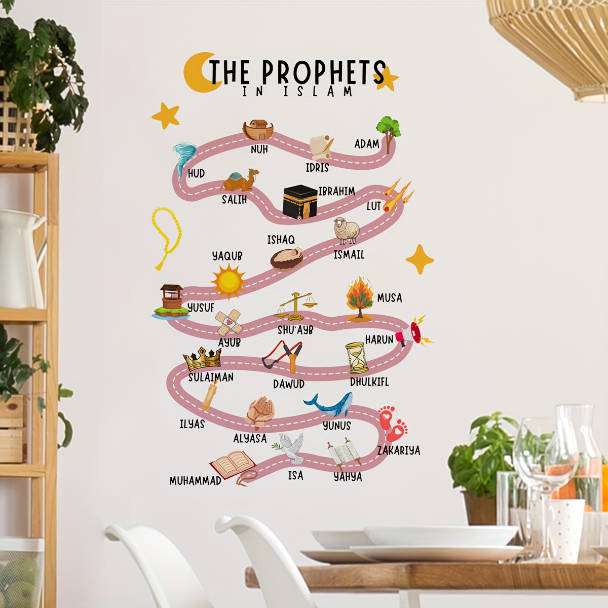 25 Prophets in Islam Wall Stic - Office Furniture Design review and price