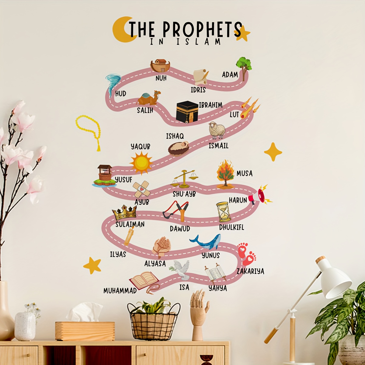 25 Prophets in Islam Wall Stic - Office Furniture Design review and price